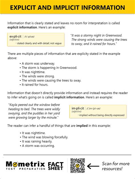 Explicit and Implicit Communication Skills Examples に対する画像結果