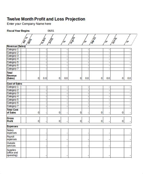 Image result for Profit and Loss Graph Excel Template