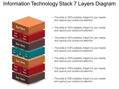 Toradh íomhá ar Computer Stack Graphic