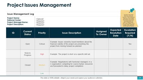 Image result for Project Management Reference Slides