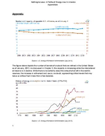 Toradh íomhá ar How to Write Appendix for Coding