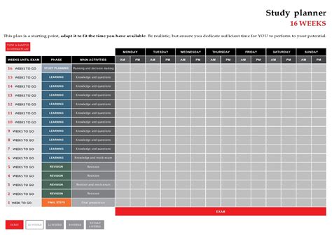 Image result for Example of Study Plan
