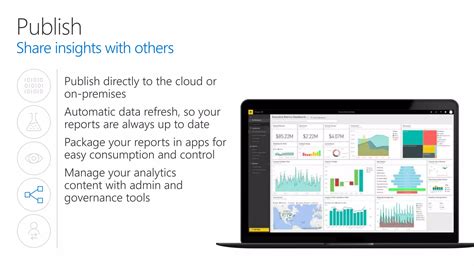 Power BI Simple Overview に対する画像結果