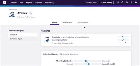 Image result for Predictive Index Guide Chart