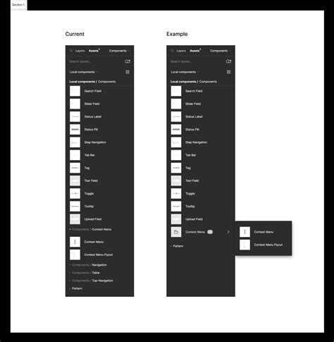 Toradh íomhá ar Examples of File Explorer Structure