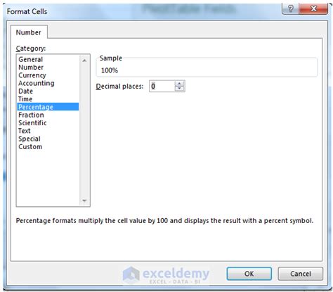 Image result for Add Calculated Field to Pivot Table