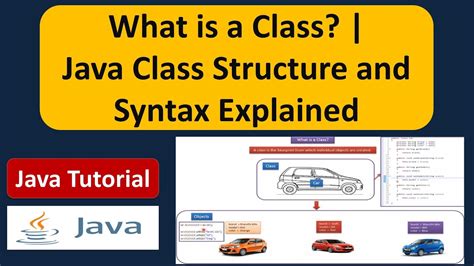 Image result for Defining a Class in Java