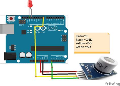 Afbeeldingsresultaten voor Arduino MQ 7 ppm