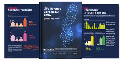 Image result for Biobarometer Quick Scan