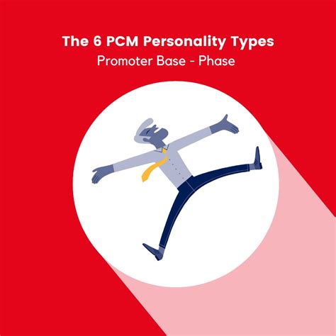 Image result for PCM Personality Types