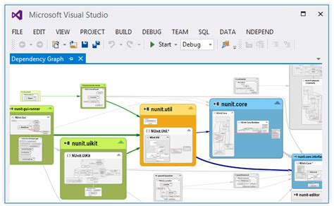 Image result for Visual Studio Different Versions