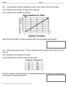 Image result for Unit 6 Unit Test Math Open Up Resources