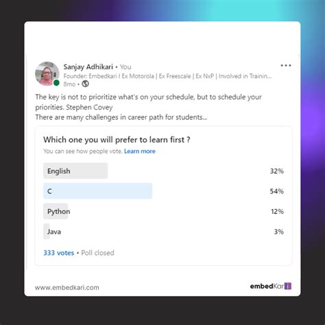 Image result for Embedded Learn Code