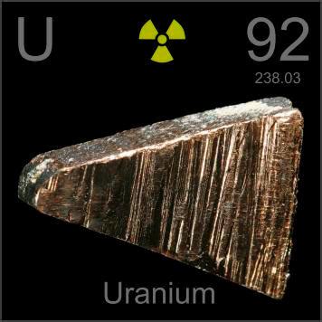 Image result for Uranium Ultralight