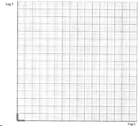 Image result for Graph Paper for Physics