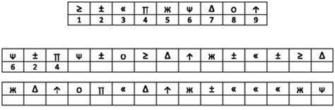 Toradh íomhá ar Simple Digit Modalities Test