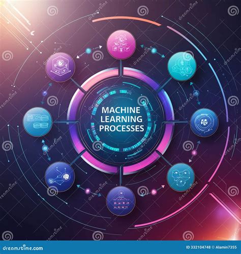 Machine Learning Data Flow Diagrams Stock Illustration - Illustration ...