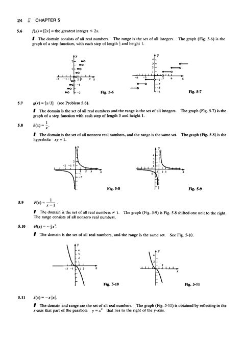 Afbeeldingsresultaten voor Graphing Calculus Functions