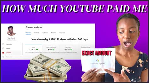 Image result for How Much Money Does an Animator Make On YouTube Making Small Animations