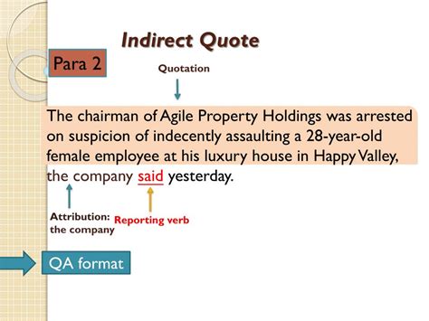 Immediate Identification Lead Examples に対する画像結果