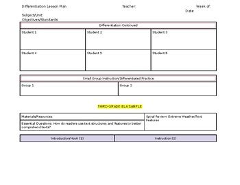Image result for Differentiated Math Lesson Plan Examples