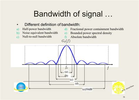 Image result for Mary Modulation