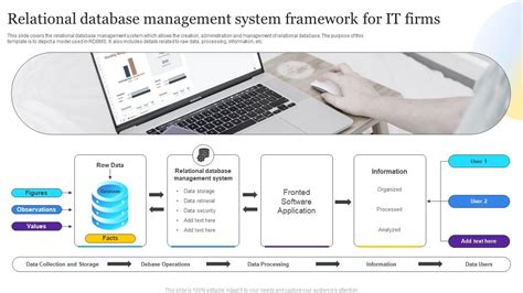 Image result for Relational Database Management System PPT