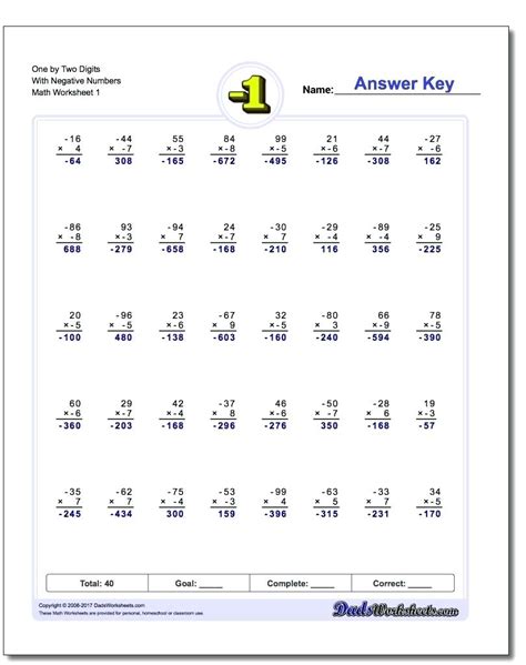 Image result for 6th Grade Writing Worksheets Math