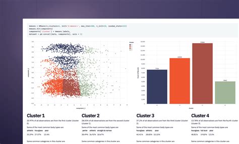 Toradh íomhá ar Clustering Algorithm