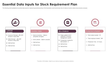 Data Input Stock に対する画像結果