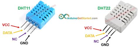 Image result for Humidity Sensor with Arduino Pinout