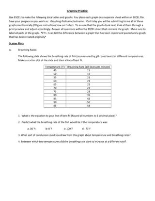 Image result for Computer Practice N5 Excel Insert Graphs