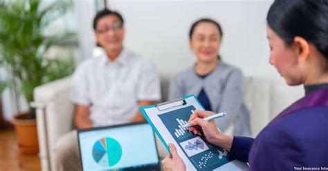 Image result for Insurance Subscriber