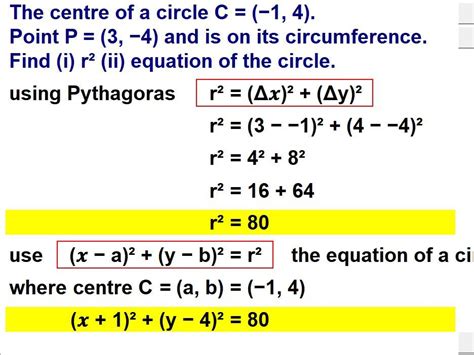 Image result for What Is the Equation of the Circle