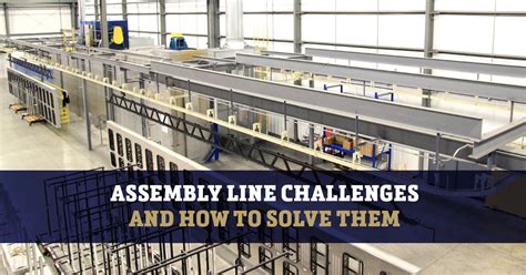 Image result for Assembly Line
