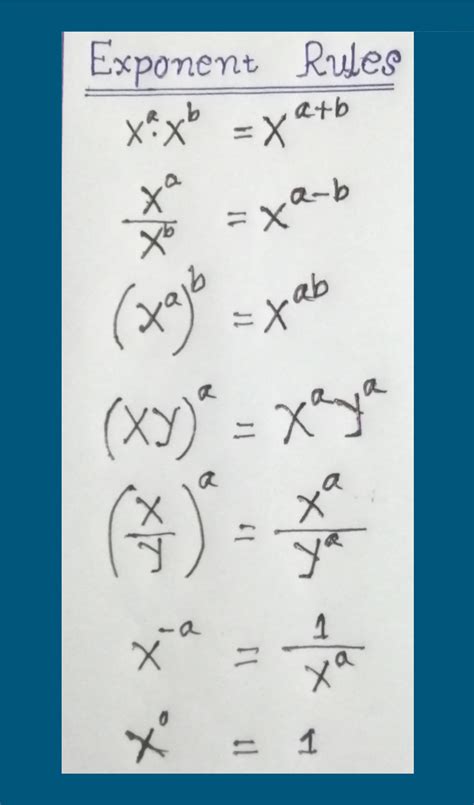 Image result for Exponent Rules Examples