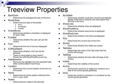 List TreeView に対する画像結果