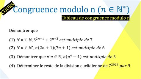 Image result for Congruent Modulo