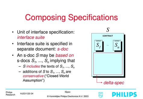Bildergebnis für Abstract Model IC Design