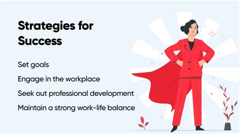 Successful Projects Examples に対する画像結果