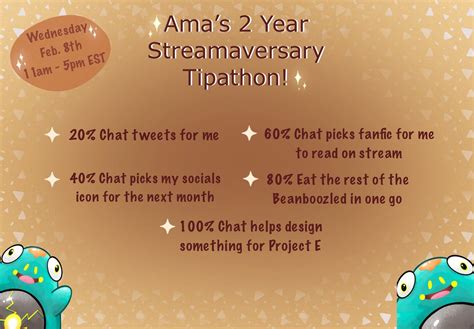 Toradh íomhá ar Tipathon Ideas