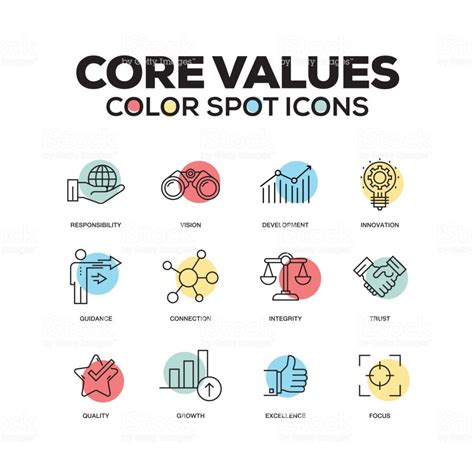 Image result for Core Values Icon