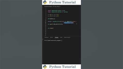 Image result for Matplotlib Add Patch as Background