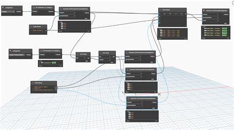 Image result for Bim File Names