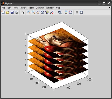 Image result for High Resolution 3D Image in MATLAB