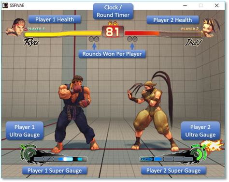 Image result for Fighting Game Normal Distribution Graph