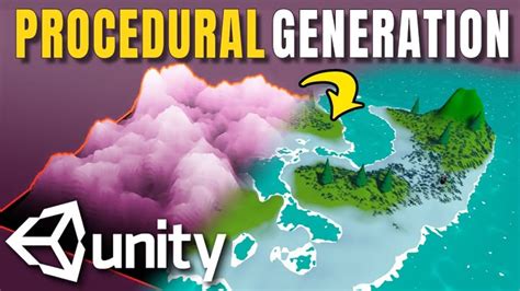 Procedural Generation Controller Design に対する画像結果