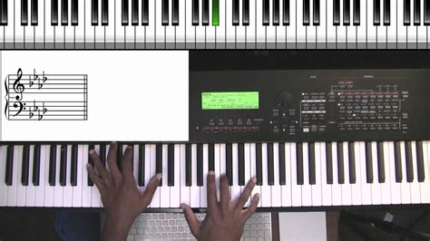 Image result for Grateful Piano Tutorial