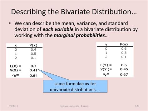 Image result for Bivariate Probability Distribution