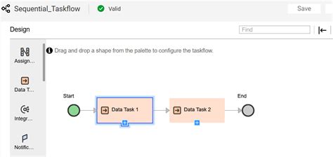 Iics Task Flow に対する画像結果